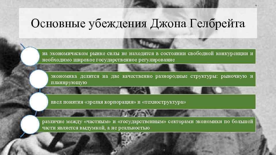 Основные убеждения Джона Гелбрейта на экономическом рынке силы не находятся в состоянии свободной конкуренции
