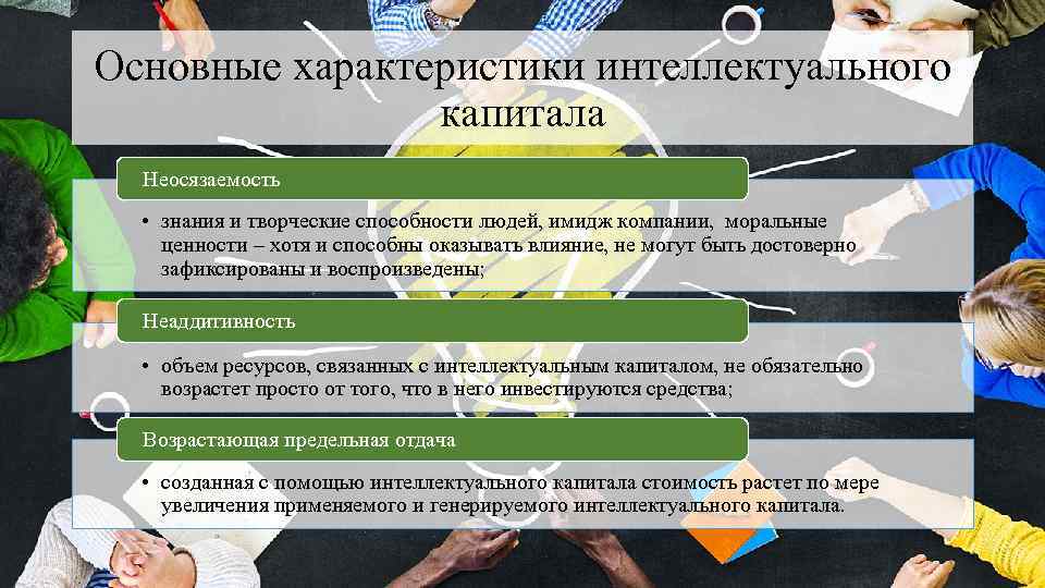 Основные характеристики интеллектуального капитала Неосязаемость • знания и творческие способности людей, имидж компании, моральные