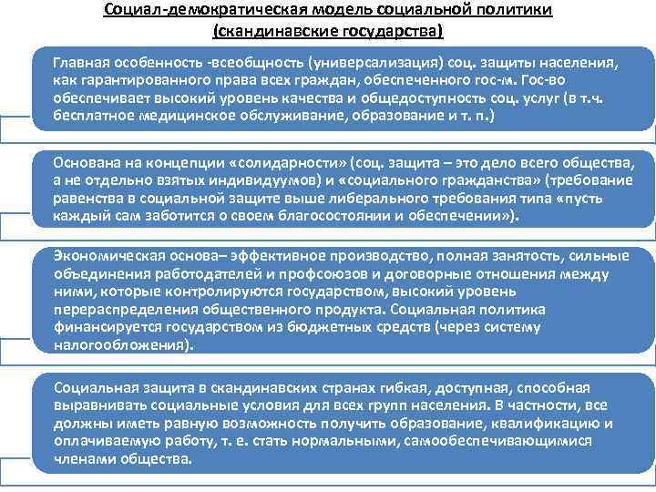 Социал-демократическая модель социальной политики (скандинавские государства) Главная особенность -всеобщность (универсализация) соц. защиты населения, как