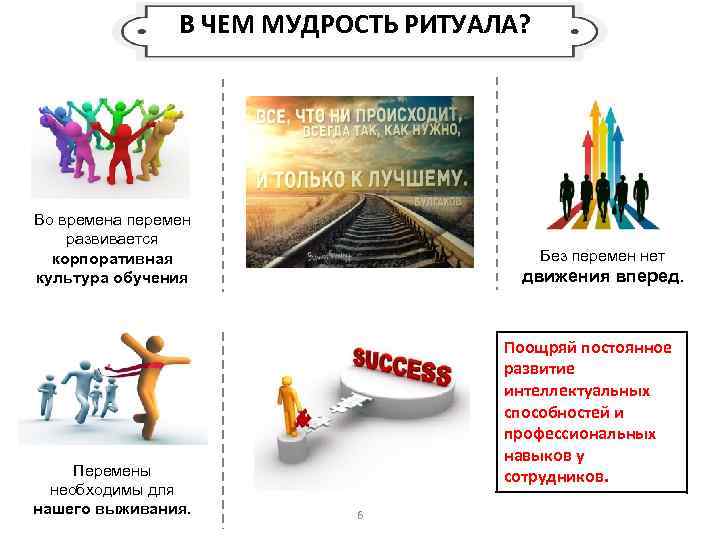 В ЧЕМ МУДРОСТЬ РИТУАЛА? Во времена перемен развивается корпоративная культура обучения Перемены необходимы для