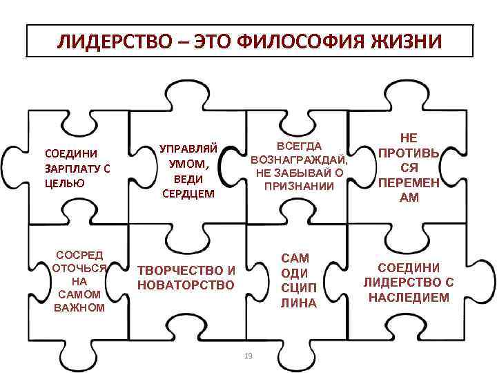 ЛИДЕРСТВО – ЭТО ФИЛОСОФИЯ ЖИЗНИ СОЕДИНИ ЗАРПЛАТУ С ЦЕЛЬЮ СОСРЕД ОТОЧЬСЯ НА САМОМ ВАЖНОМ