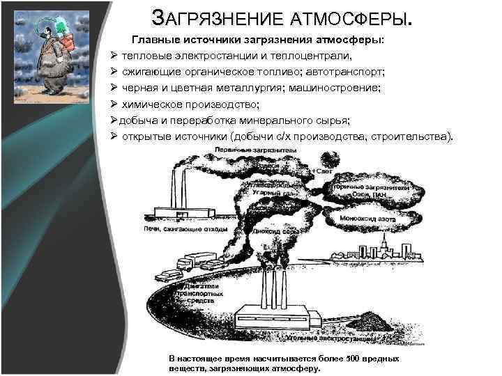 ЗАГРЯЗНЕНИЕ АТМОСФЕРЫ. Главные источники загрязнения атмосферы: Ø тепловые электростанции и теплоцентрали, Ø сжигающие органическое