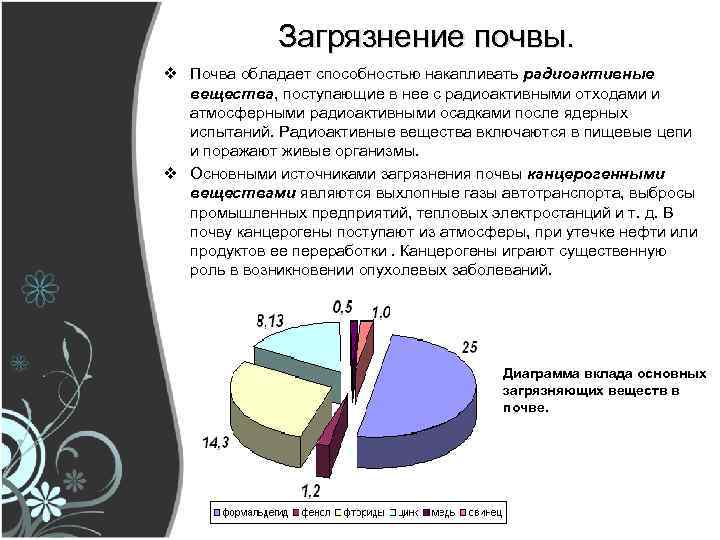 Загрязнение почвы. v Почва обладает способностью накапливать радиоактивные вещества, поступающие в нее с радиоактивными