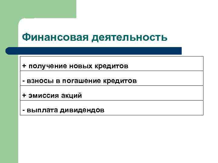 Финансовая деятельность + получение новых кредитов - взносы в погашение кредитов + эмиссия акций