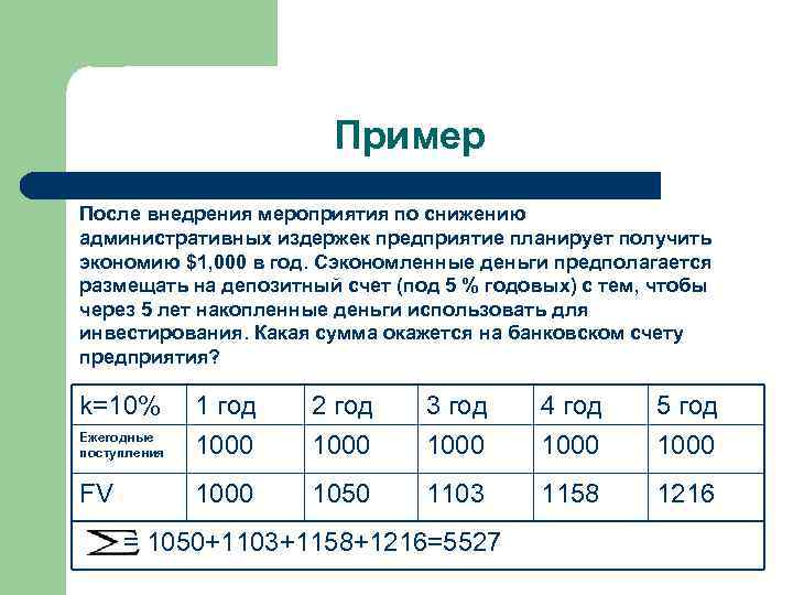 Пример После внедрения мероприятия по снижению административных издержек предприятие планирует получить экономию $1, 000