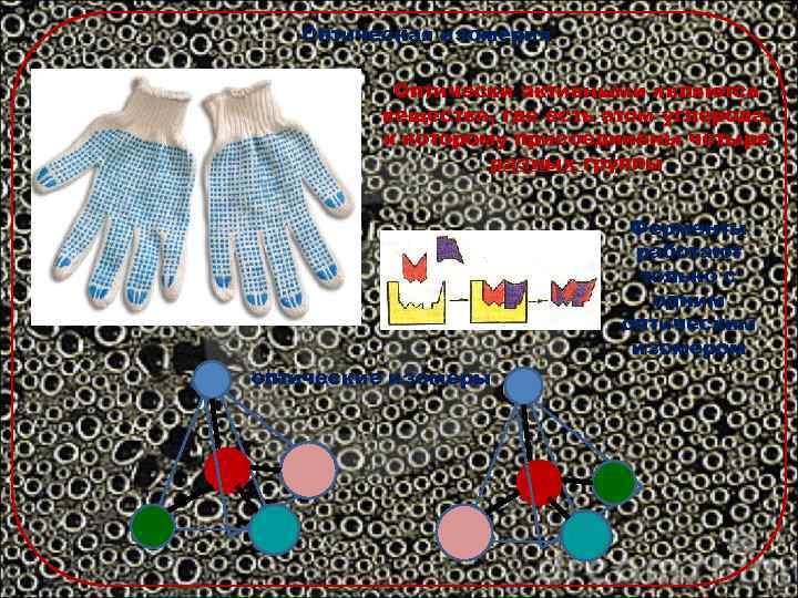 Оптическая изомерия Оптически активными являются вещества, где есть атом углерода, к которому присоединены четыре