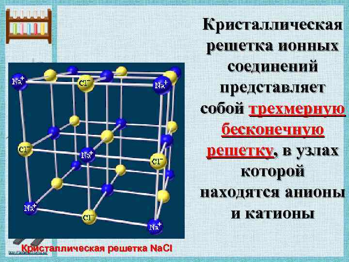 Кристаллическая решетка ионных соединений представляет собой трехмерную бесконечную решетку, в узлах которой находятся анионы