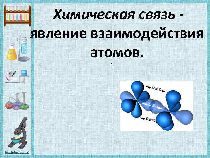 Химическая связь явление взаимодействия атомов. http: //linda 6035. ucoz. ru/ 