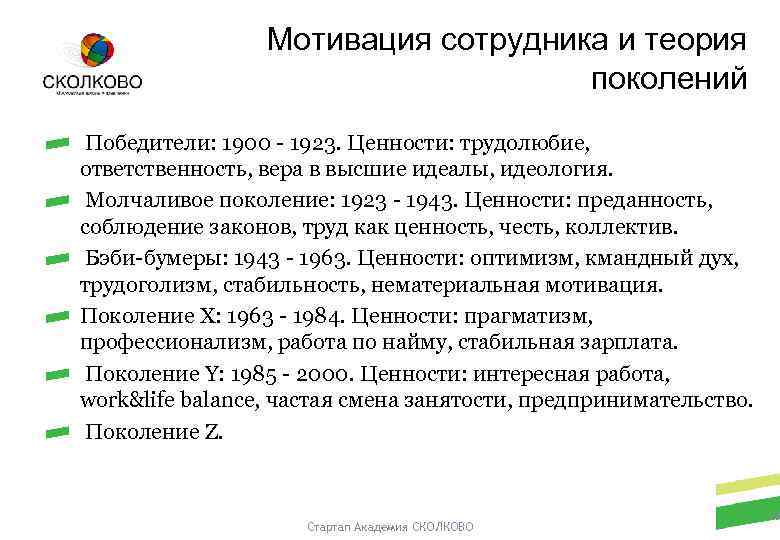 Мотивация сотрудника и теория поколений Победители: 1900 - 1923. Ценности: трудолюбие, ответственность, вера в