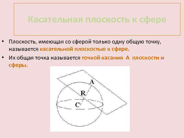 Касательная плоскость к сфере • Плоскость, имеющая со сферой только одну общую точку, называется