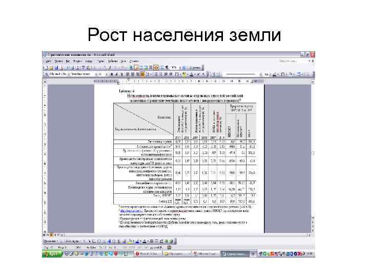 Рост населения земли 