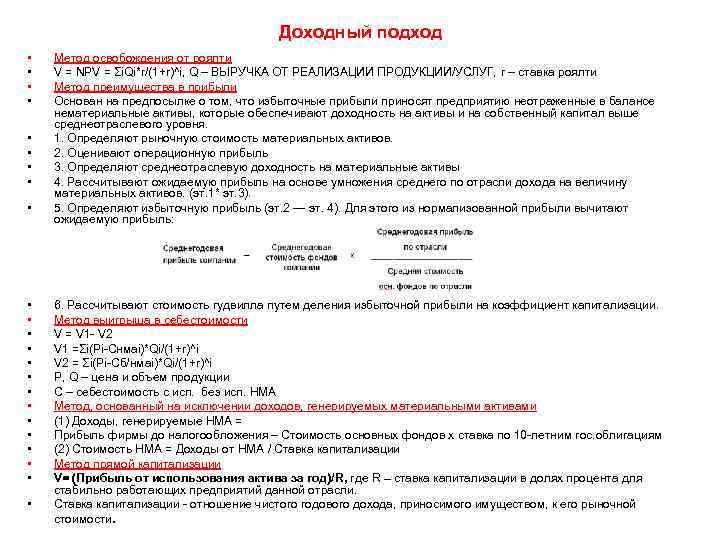 Доходный подход • • • • • • Метод освобождения от роялти V =