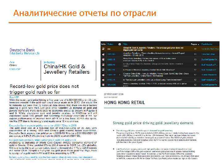 Аналитические отчеты по отрасли 