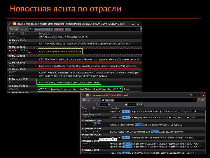 Новостная лента по отрасли 