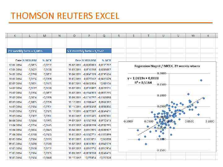 THOMSON REUTERS EXCEL 