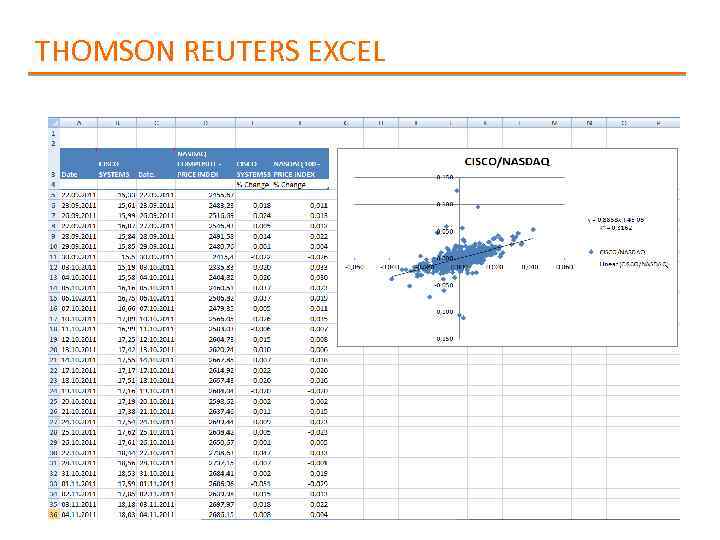 THOMSON REUTERS EXCEL 
