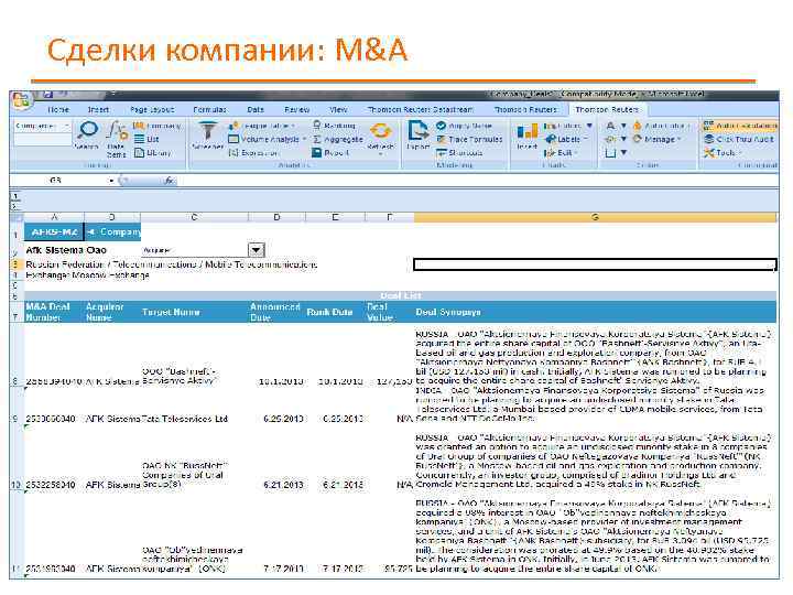 Сделки компании: M&A 