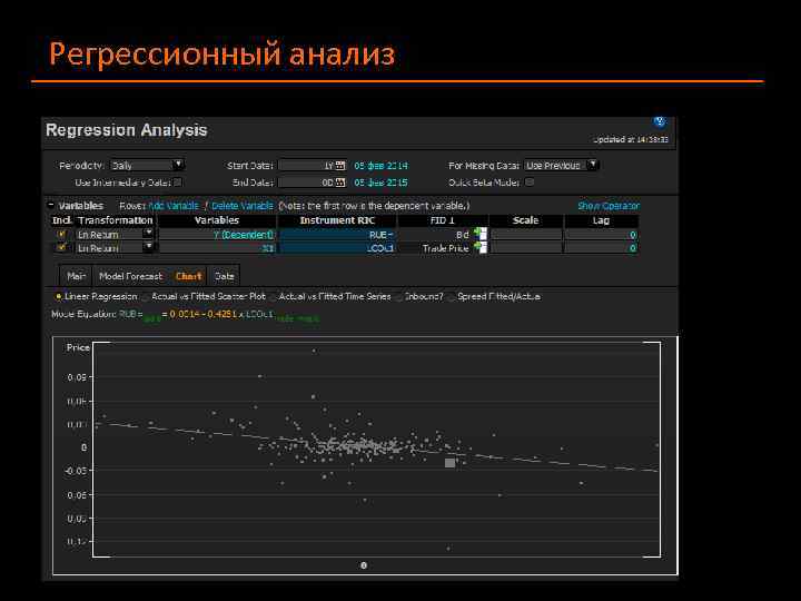 Регрессионный анализ 
