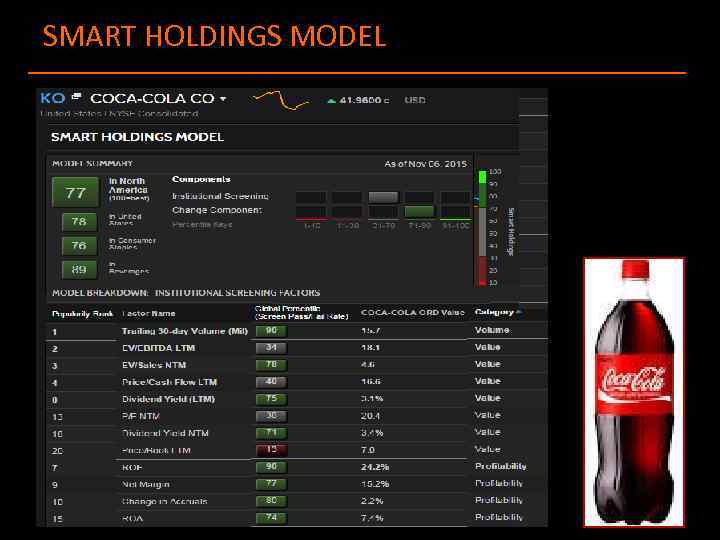 SMART HOLDINGS MODEL 