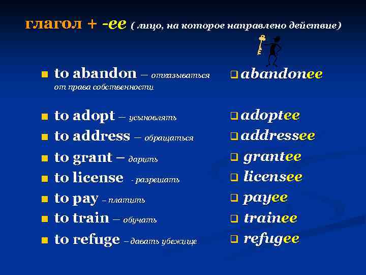 глагол + -ее ( лицо, на которое направлено действие) n to abandon – отказываться