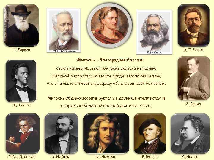 Ч. Дарвин П. И. Чайковский Карл Маркс А. П. Чехов Мигрень – благородная болезнь