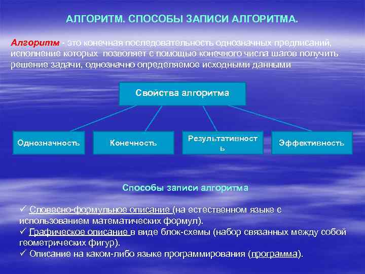 АЛГОРИТМ. СПОСОБЫ ЗАПИСИ АЛГОРИТМА. Алгоритм - это конечная последовательность однозначных предписаний, исполнение которых позволяет