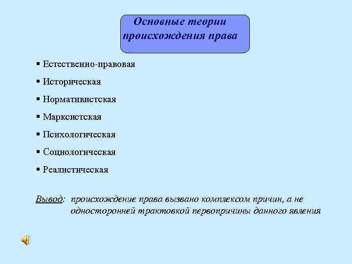 Основные теории происхождения права § Естественно-правовая § Историческая § Нормативистская § Марксистская § Психологическая