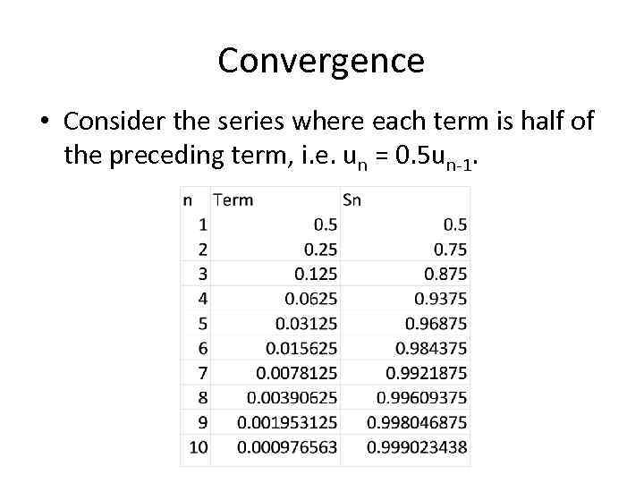 Convergence • Consider the series where each term is half of the preceding term,