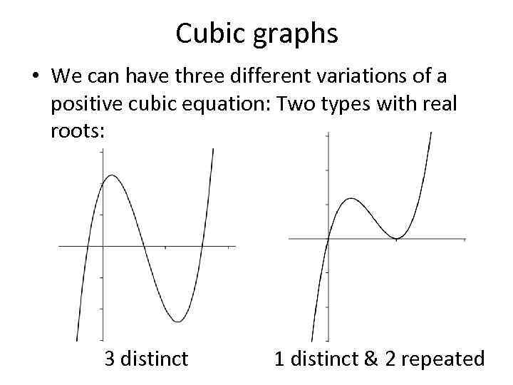 Cubic graphs • We can have three different variations of a positive cubic equation: