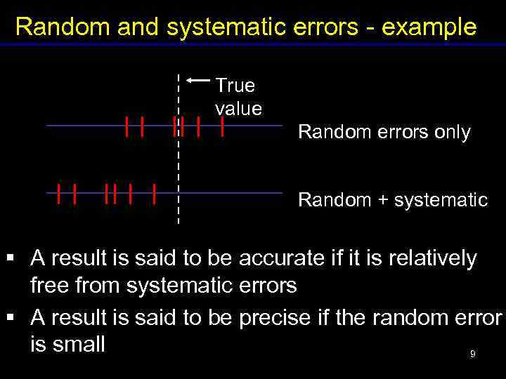 Random and systematic errors - example True value Random errors only Random + systematic