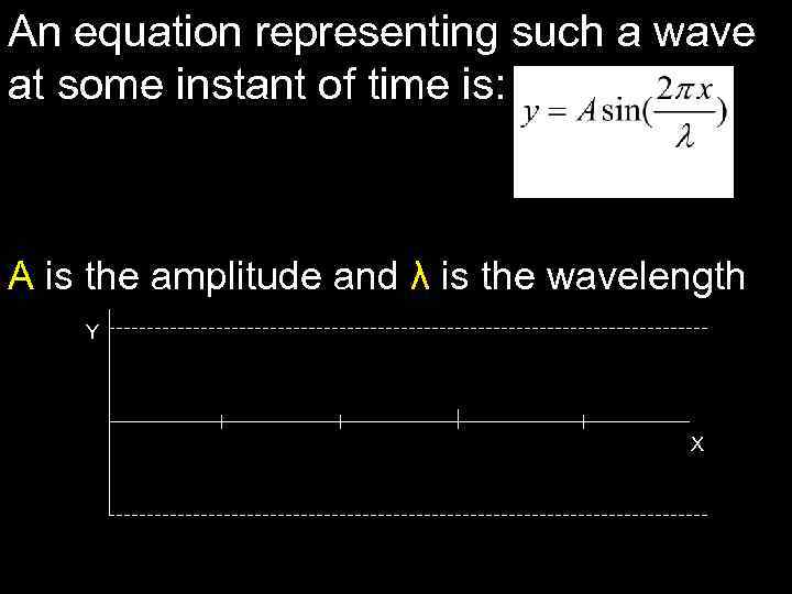 An equation representing such a wave at some instant of time is: A is