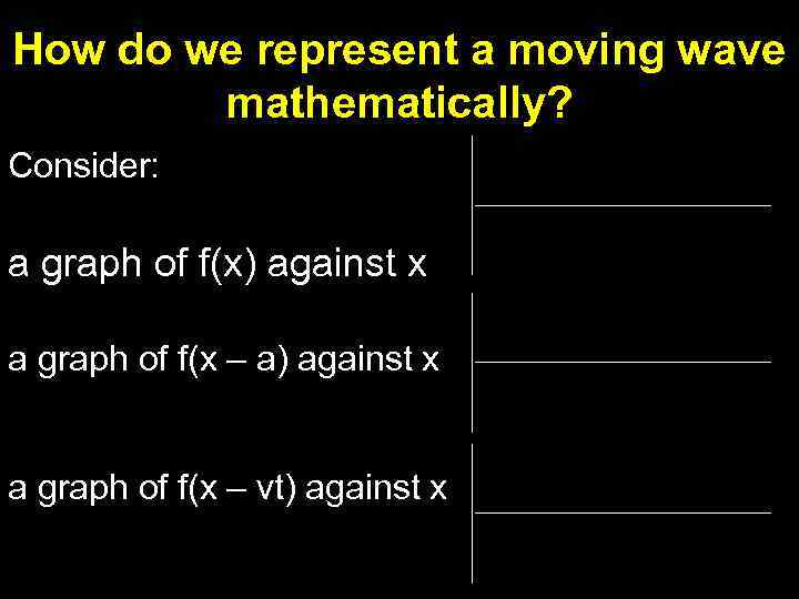 How do we represent a moving wave mathematically? Consider: a graph of f(x) against