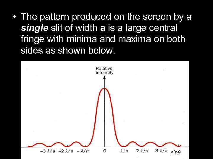  • The pattern produced on the screen by a single slit of width