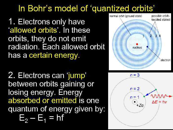 In Bohr’s model of ‘quantized orbits’ 1. Electrons only have ‘allowed orbits’. In these