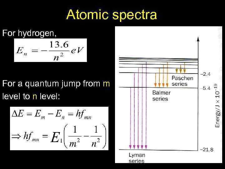 Atomic spectra For hydrogen, For a quantum jump from m level to n level: