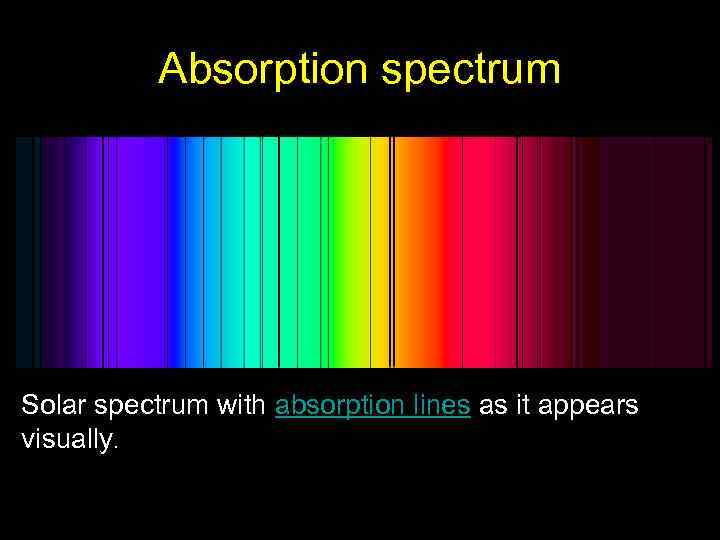 Absorption spectrum Solar spectrum with absorption lines as it appears visually. 