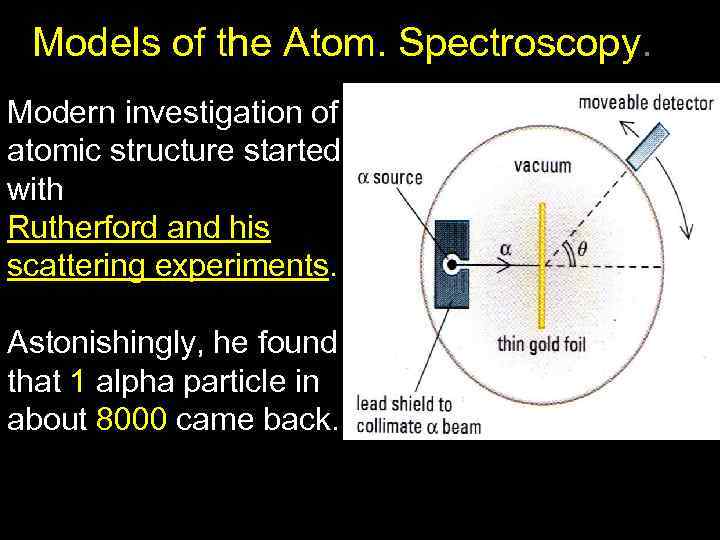 Models of the Atom. Spectroscopy. Modern investigation of atomic structure started with Rutherford and
