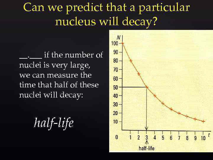 Can we predict that a particular nucleus will decay? __. ___ if the number