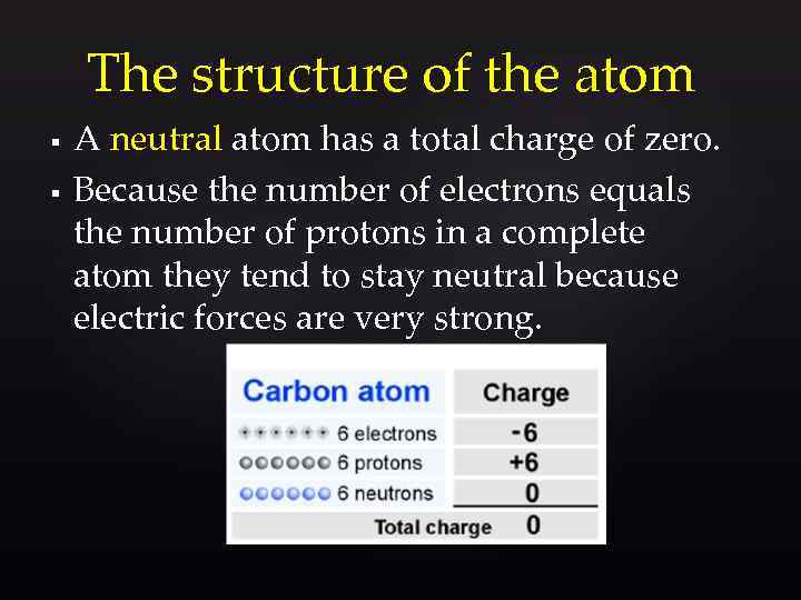 The structure of the atom § § A neutral atom has a total charge