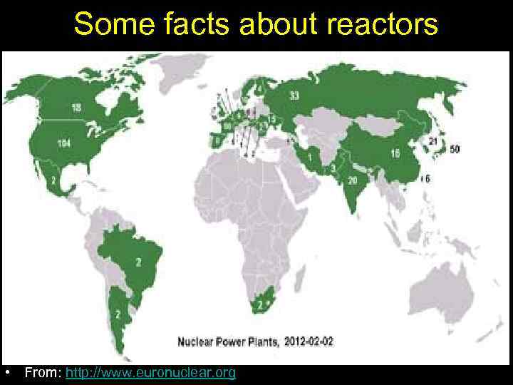 Some facts about reactors • As of Feb, 2012 worldwide, 31 countries have 435