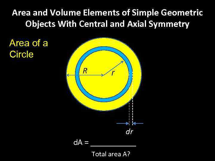 Area and Volume Elements of Simple Geometric Objects With Central and Axial Symmetry Area