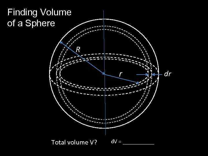 Finding Volume of a Sphere R r Total volume V? d. V = ______