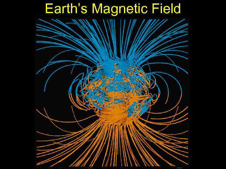 Earth’s Magnetic Field 