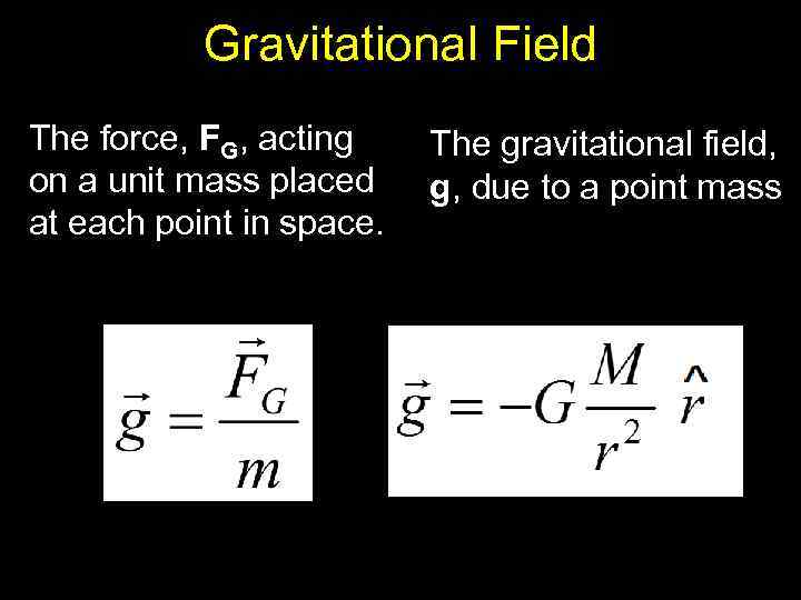 Gravitational Field The force, FG, acting on a unit mass placed at each point