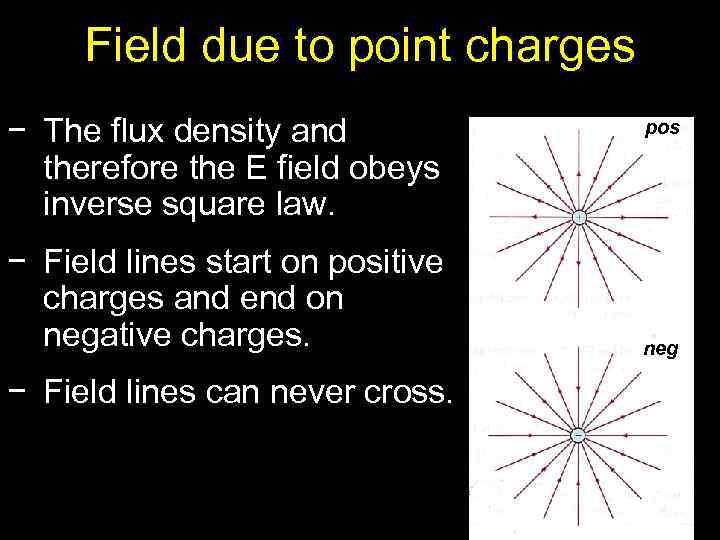 Field due to point charges − The flux density and therefore the E field