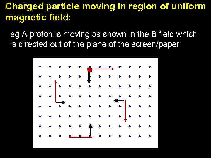 Charged particle moving in region of uniform magnetic field: eg A proton is moving