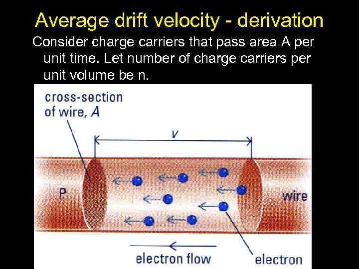 Average drift velocity - derivation Consider charge carriers that pass area A per unit