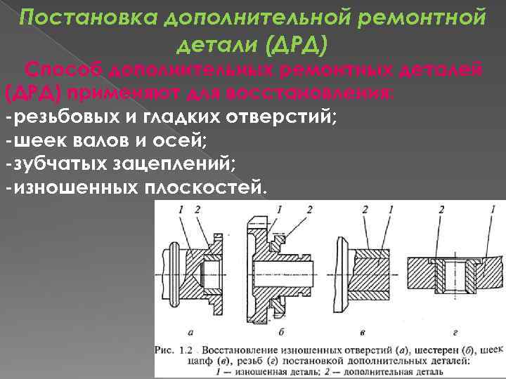 Детали произошедшего. Постановка дополнительной ремонтной детали (ДРД).. Обработка деталей под ремонтный размер. Восстановление деталей под ремонтный размер. Восстановление деталей дополнительных деталей..