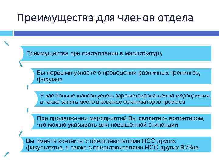 Преимущества для членов отдела Преимущества при поступлении в магистратуру Вы первыми узнаете о проведении