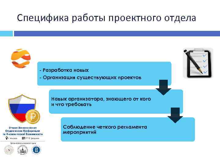 Специфика работы проектного отдела - Разработка новых - Организация существующих проектов Навык организатора, знающего